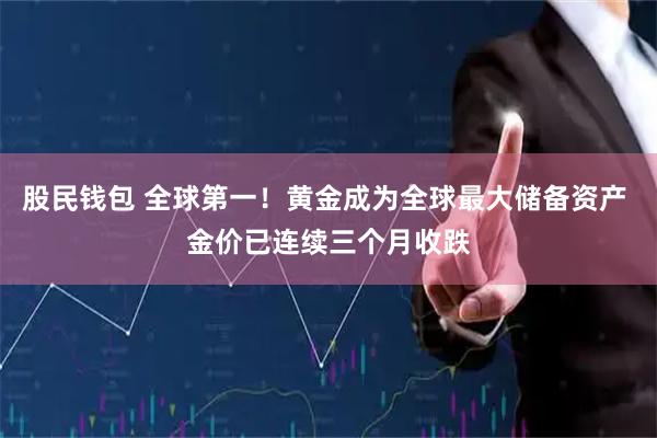 股民钱包 全球第一！黄金成为全球最大储备资产 金价已连续三个月收跌